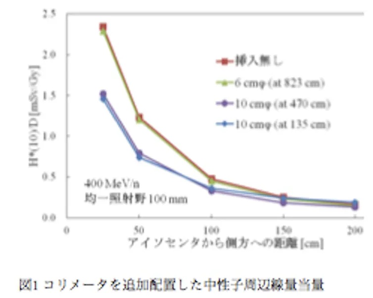 Research_Komori1